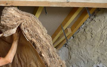 Kinveachy pitched roof insulation costs